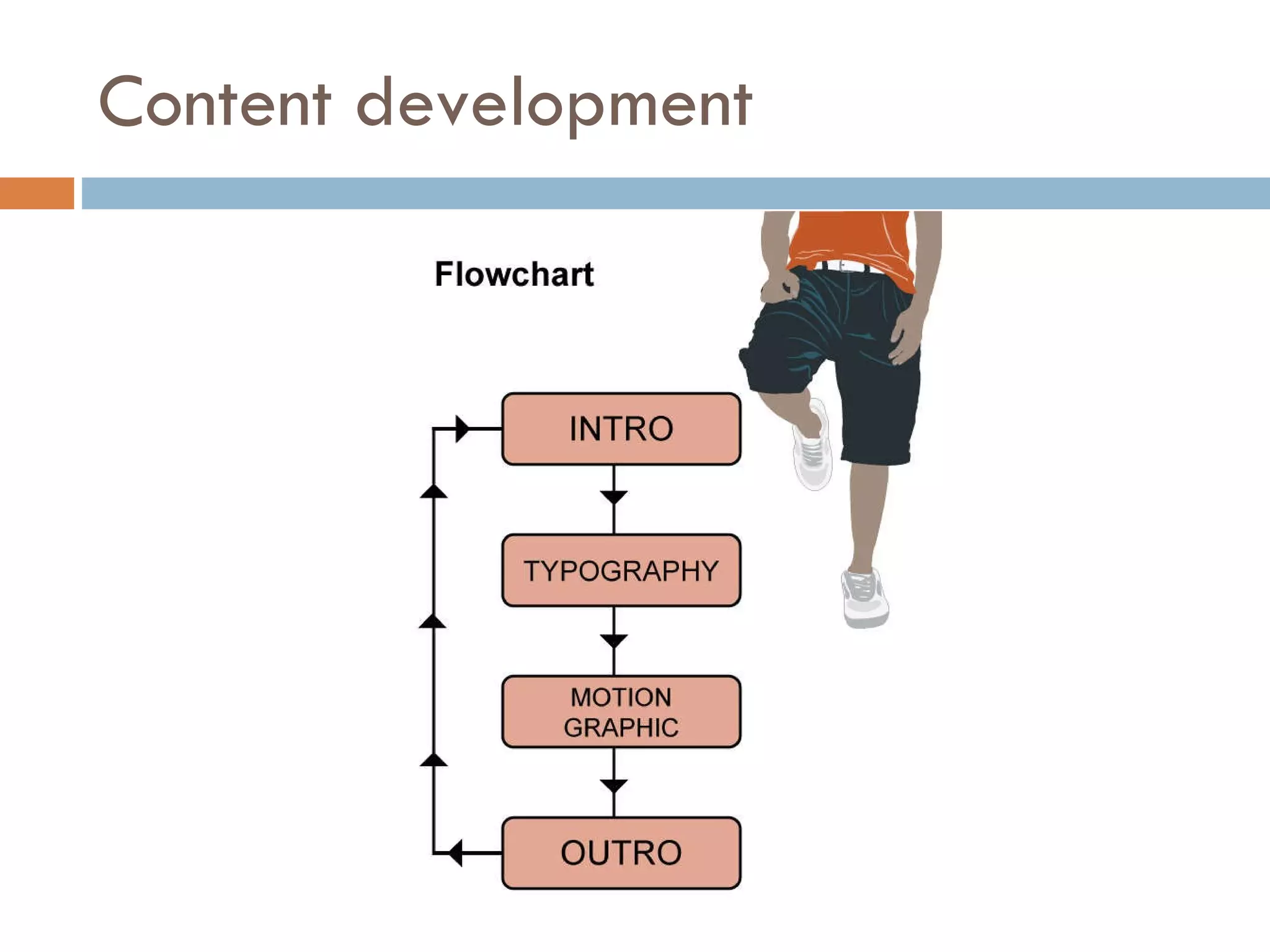 Content development 