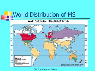 World Distribution of MS Clin 213-50 Humber College 