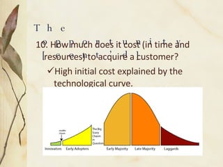 10. How much does it cost (in time and resources) to acquire a customer? High initial cost explained by the technological curve. The opportunity [cont’d]  
