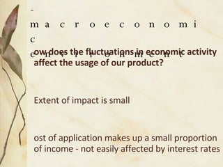 The context - macroeconomic environment How does the fluctuations in economic activity affect the usage of our product? Extent of impact is small Cost of application makes up a small proportion of income - not easily affected by interest rates 