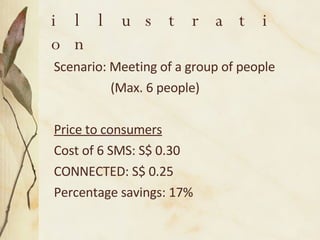 illustration Scenario: Meeting of a group of people (Max. 6 people) Price to consumers Cost of 6 SMS: S$ 0.30 CONNECTED: S$ 0.25 Percentage savings: 17% 