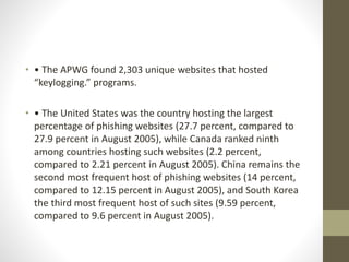 • • The APWG found 2,303 unique websites that hosted
“keylogging.” programs.
• • The United States was the country hosting the largest
percentage of phishing websites (27.7 percent, compared to
27.9 percent in August 2005), while Canada ranked ninth
among countries hosting such websites (2.2 percent,
compared to 2.21 percent in August 2005). China remains the
second most frequent host of phishing websites (14 percent,
compared to 12.15 percent in August 2005), and South Korea
the third most frequent host of such sites (9.59 percent,
compared to 9.6 percent in August 2005).
 