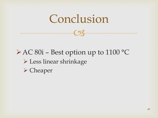 Capstone Presentation: High-Temperature Microporous Insulation