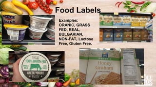 Food Labels
Examples:
ORANIC, GRASS
FED, REAL,
BULGARIAN,
NON-FAT, Lactose
Free, Gluten Free.
 