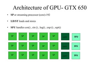 Exploring Parallel Merging In GPU Based Systems Using CUDA C. | PPTX