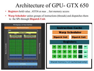 Exploring Parallel Merging In GPU Based Systems Using CUDA C. | PPTX