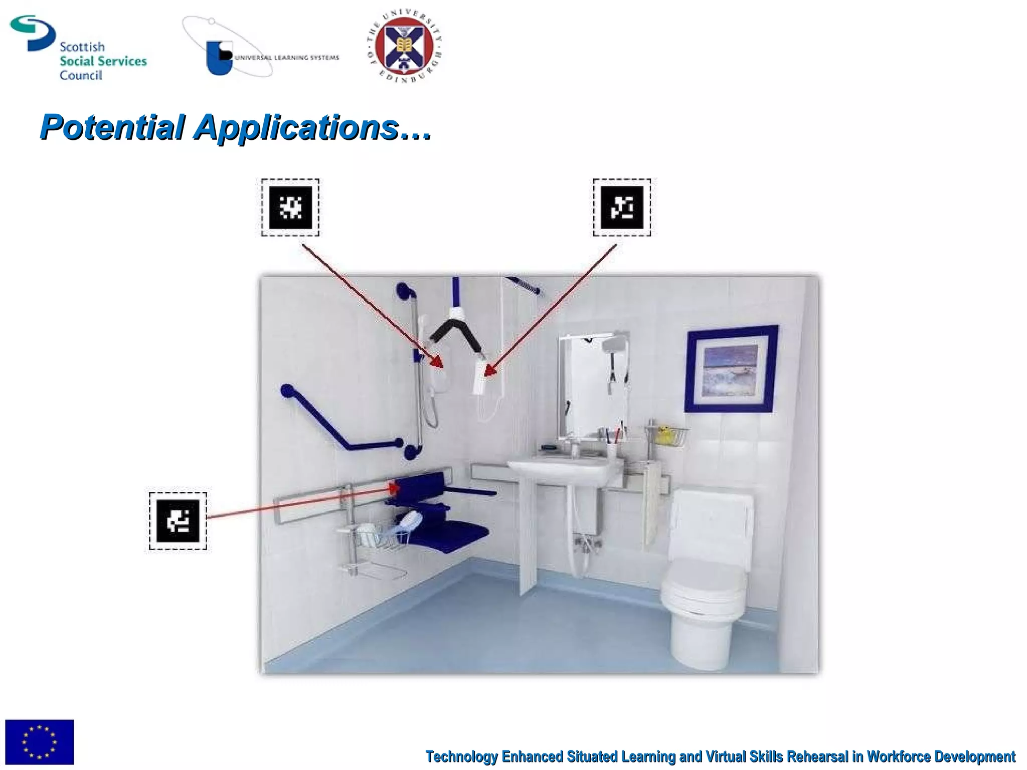 Potential Applications… Technology Enhanced Situated Learning and Virtual Skills Rehearsal in Workforce Development 