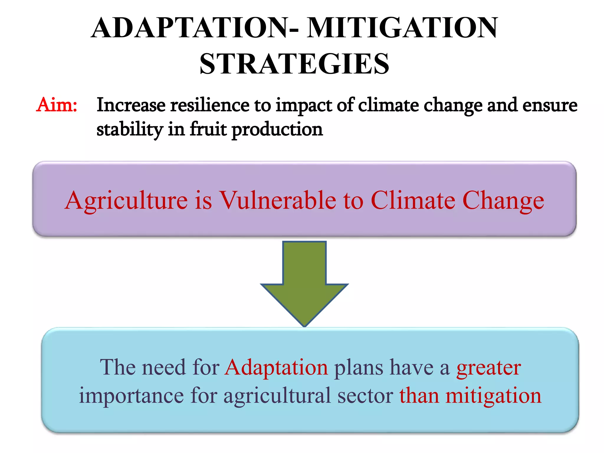 Agriculture is Vulnerable to Climate Change
The need for Adaptation plans have a greater
importance for agricultural sector than mitigation
ADAPTATION- MITIGATION
STRATEGIES
Aim: Increase resilience to impact of climate change and ensure
stability in fruit production
 