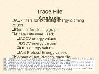Trace File Analysis Awk filters for extracting energy & timing values Gnuplot for plotting graph 4 data sets were used: AODV energy values DSDV energy values DSR energy values Ant Protocol Energy values Snippet of Ant Protocol trace file: 
