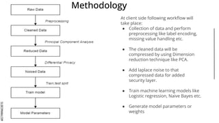 Hybrid approach for safer medical diagnosis using Privacy preserving ...