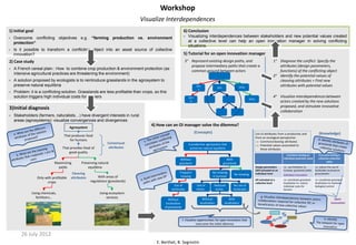 Workshop
                                                                                 Visualize Interdependences
1) Initial goal                                                                                              6) Conclusion
   Overcome conflicting objectives e.g. “farming production vs. environment                                    Visualizing interdependences between stakeholders and new potential values created
    protection”                                                                                                  at a collective level can help an open innovation manager in solving conflicting
                                                                                                                 situations.
   Is it possible to transform a conflicting object into an asset source of collective
    innovation?                                                                                              5) Tutorial for an open innovation manager
2) Case study                                                                                                3° Represent existing design paths, and                                      1° Diagnose the conflict: Specify the
                                                                                                                propose intermediary paths that create a                                     attributes (design parameters,
   A French cereal plain : How to combine crop production & environment protection (as
                                                                                                                common ground between actors                                                 functions) of the conflicting object
    intensive agricultural practices are threatening the environment)
                                                                                                                                                                                          2° Identify the potential values of
   A solution proposed by ecologists is to reintroduce grasslands in the agrosystem to                                                                                                      cleaving attributes + Find new
    preserve natural equilibria                                                                                         DP1                                 DP2a
                                                                                                                                                                                             attributes with potential values
                                                                                                                                         DP3
                                                                                                                         a
   Problem: it is a conflicting solution. Grasslands are less profitable than crops, so this
    solution triggers high individual costs for farmers                                                          DP1                                                                      4° Visualize interdependences between
                                                                                                                                                                    DP2b
                                                                                                                  b                                                                          actors created by the new solutions
                                                                                                                                                                                             proposed, and stimulate innovative
3)Initial diagnosis
                                                                                                                                                                                             collaboration
   Stakeholders (farmers, naturalists…) have divergent interests in rural
    areas (agrosystems): visualize convergences and divergences
                                                                                    4) How can an OI manager solve the dilemma?
                                         Agrosystem
                                                                                                                       (Concepts)                                          List of attributes from a productive and               (Knowledge)
                                    That produces food
                                                                                                                                                                           from an ecological perspective:
                                       for humans                                                                                                                              Common/cleaving attributes
                                                                 Consensual                                      A productive agrosystem that                                  Potential values associated to
                                   That provides food of          attributes                                      preserves natural equilibria                                 these attributes
                                       good quality
                                                                                                                                                                                                     Functions having an          Functions having a
                                                                                                        Without                                   With                                            individual potential value      collective potential
                                                                                                                                                                                                                                          value
                             Maximizing        Preserving natural                                      grassland                               grasslands
                               yields              equilibria                                                                                                              Design parameters      i.e. use fertilizers to      i.e. reduce the use of
                                                                                                                                                                           (DP) activated at an   increase grassland yields    herbicides to preserve
                                          Cleaving                                                     Frequent                     No mowing                              individual level                                    groundwater
                                                                                                                                                       No mowing                                  Individual innovation
                                         attributes        With areas of                               mowing                       in Summer
                  Only with profitable                                                                                                                                     DP activated at a      i.e. coordinate grassland    i.e. coordinate grassland
                         crops                        regulations (grasslands)                                                                                             collective level       localization to reduce       localization to maximize
                                                                                                   Use of               Use of       Reduced           No use of                                  individual costs for         biological control
                                                                                                 herbicides             herbic.       herbic.          herbicides                                 farmers
              Using chemicals,                              Using ecosystem
                fertilizers…                                    services                                                    Without                With                                                                                        Open
                                                                                               Without
                                                                                             localization                 localization          localization                                                                                 innovation
                                                                                            of grasslands



                                                                                                            f. Visualize opportunities for open innovation that
                                                                                                                        overcome the initial dilemma


        26 July 2012
                                                                                       E. Berthet, B. Segrestin
 