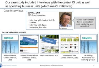 Our case study included interviews with the central OI unit as well
  as operating business units (which run OI initiatives)
 Case Interviews
                                CENTRAL UNIT
                                CTO Open Innovation

                                • Interview with head of Unit Dr.                                          “There is hard work to be
                                  Lackner                                                                   done in opening doors
                                                                                                            while maintaining some
                                • Interview with Open
                                                                                                                 control, (…)”
                                  Innovation Specialist                            Dr. Lackner

OPERATING BUSINESS UNITS




  Innovation Hubs      Siemens Student Award    Smart Grid Contest, 2011                Sustainability Idea           Technology
 Contest (internal),     Middle-East (Dubai),                                         Contest (internal), 2010     Accelerators; Out-
       2011                     2011                                                                              licensing, spin-outs


                                                Resolving Dilemmas in Collective Innovation                                       35
 