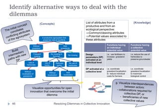 Identify alternative ways to deal with the
dilemmas
                             (Concepts)                                          List of attributes from a                        (Knowledge)
                                                                                 productive and from an
                                                                                 ecological perspective:
                                                                                   Common/cleaving attributes
                                  A productive agrosystem that
                                                                                   Potential values associated to
                                   preserves natural equilibria                  these attributes

                   Without                                 With
                                                                                                     Functions having          Functions having
                  grassland                             grasslands                                   an individual             a collective
                                                                                                     potential value           potential value
                       Frequent               No mowing in                       Design              i.e. use fertilizers to   i.e. reduce the use of
                                                                    No mowing
                       mowing                   Summer                                               increase grassland        herbicides to
                                                                                 parameters (DP)
                                                                                 activated at an     yields                    preserve groundwater
             Use of                 Use of         Reduced          No use of    individual level
           herbicides               herbic.         herbic.         herbicides

                                                                                 DP activated at a   i.e. coordinate           i.e. coordinate
        Without                                                                  collective level    grassland localization    grassland localization
                                          Without                With
     localization of                                                                                 to reduce individual      to maximize
                                        localization          localization
       grasslands                                                                                    costs for farmers         biological control




                 Visualize opportunities for open
               innovation that overcome the initial
                            dilemma


46                                               Resolving Dilemmas in Collective Innovation
 