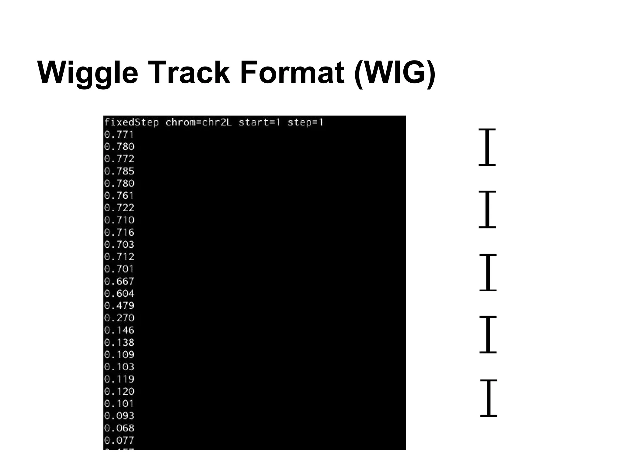 Wiggle Track Format (WIG) 