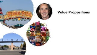 Final presentation2021