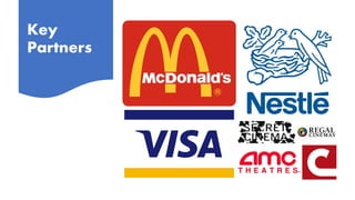 Final presentation2021