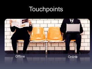 Touchpoints




Offline                 Online
 