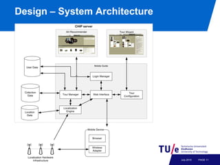 Design – System Architecture




                               July 2010   PAGE 11
 