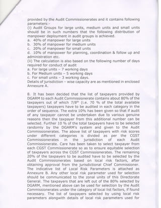 All about GST Department's Audit under section 65 of CGST Act | PDF