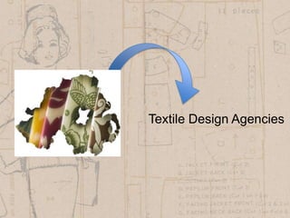 Textile Design Agencies
 
