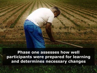 Phase one assesses how well participants were prepared for learning and determines necessary changes 