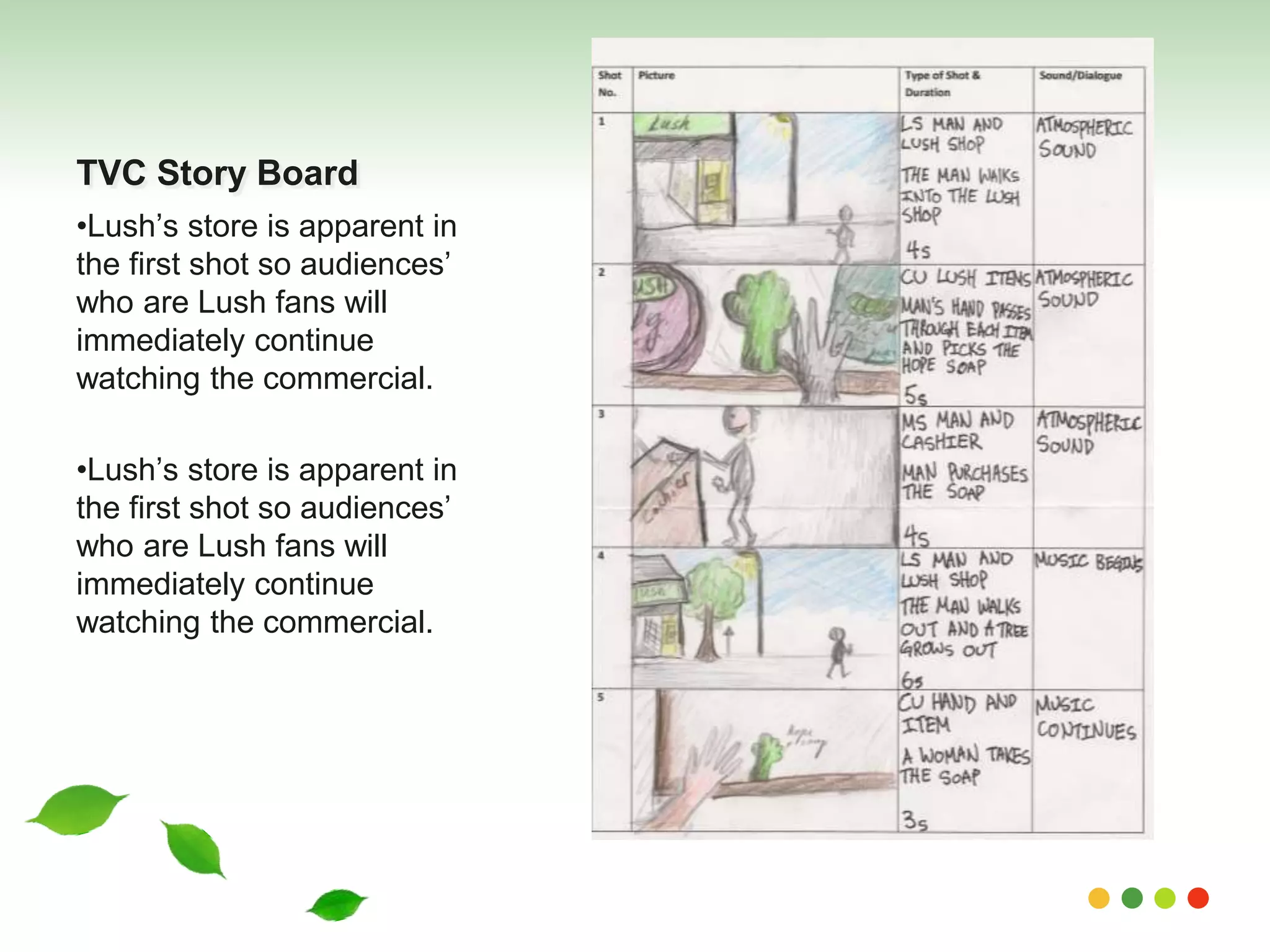 TVC Story Board 
•Lush’s store is apparent in 
the first shot so audiences’ 
who are Lush fans will 
immediately continue 
watching the commercial. 
•Lush’s store is apparent in 
the first shot so audiences’ 
who are Lush fans will 
immediately continue 
watching the commercial. 
 