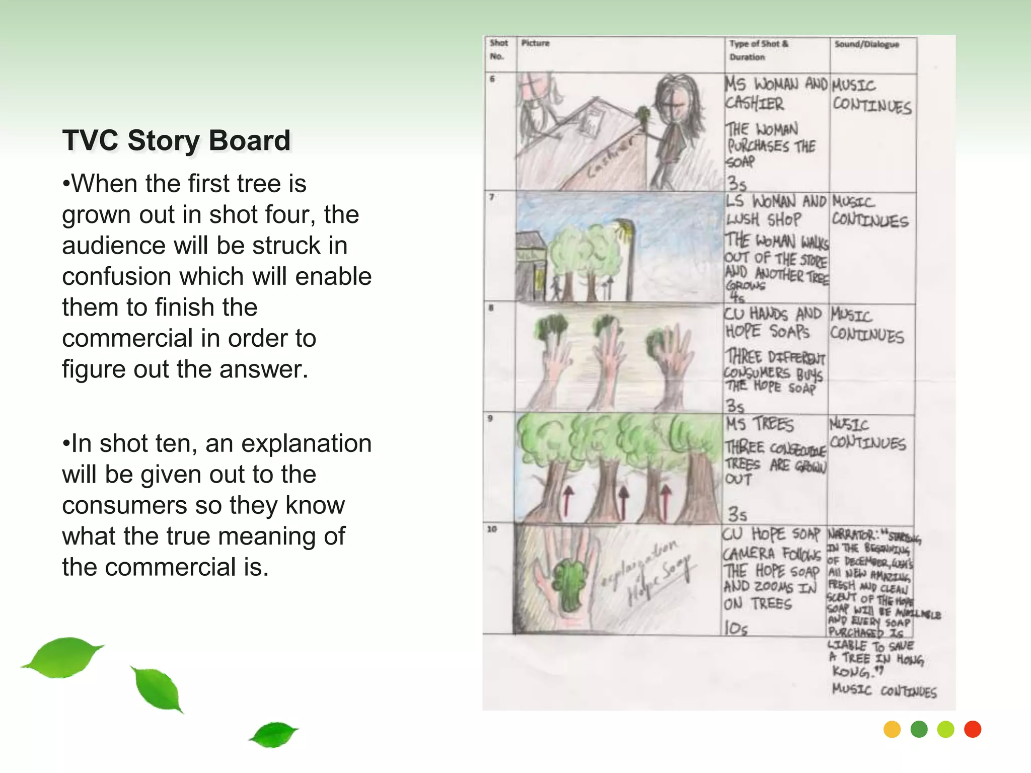 TVC Story Board 
•When the first tree is 
grown out in shot four, the 
audience will be struck in 
confusion which will enable 
them to finish the 
commercial in order to 
figure out the answer. 
•In shot ten, an explanation 
will be given out to the 
consumers so they know 
what the true meaning of 
the commercial is. 
 