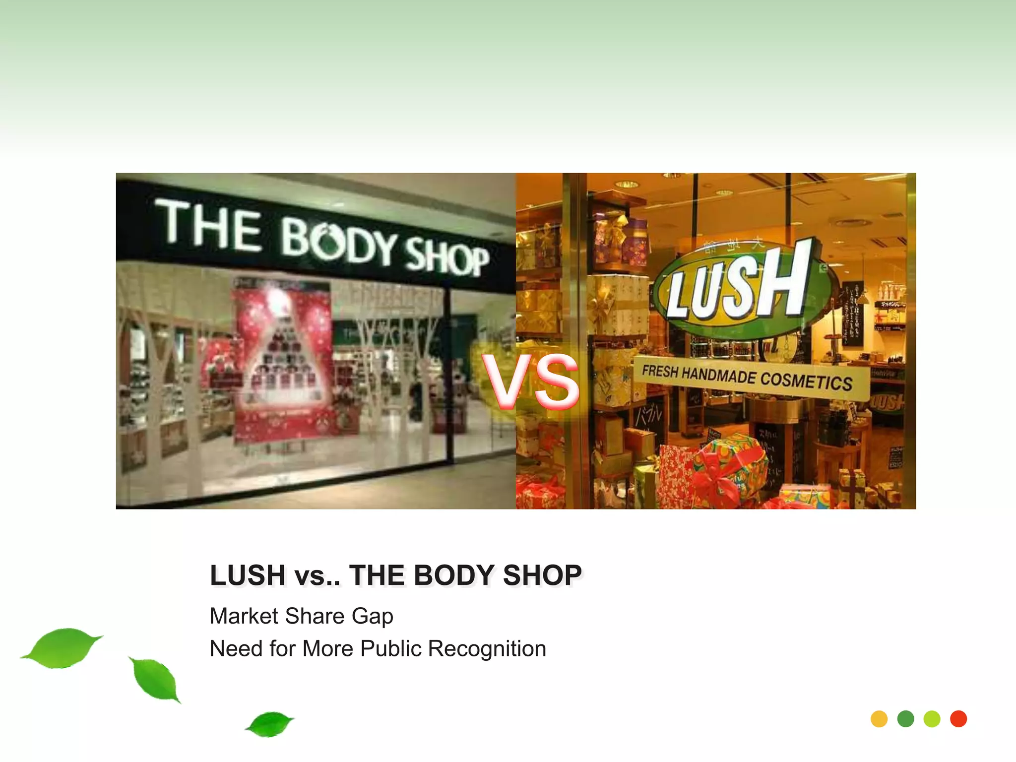 LUSH vs.. THE BODY SHOP 
Market Share Gap 
Need for More Public Recognition 
 