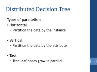Distributed Decision Tree
Types of parallelism
• Horizontal
• Partition the data by the instance
• Vertical
• Partition the data by the attribute
• Task
• Tree leaf nodes grow in parallel 18
 