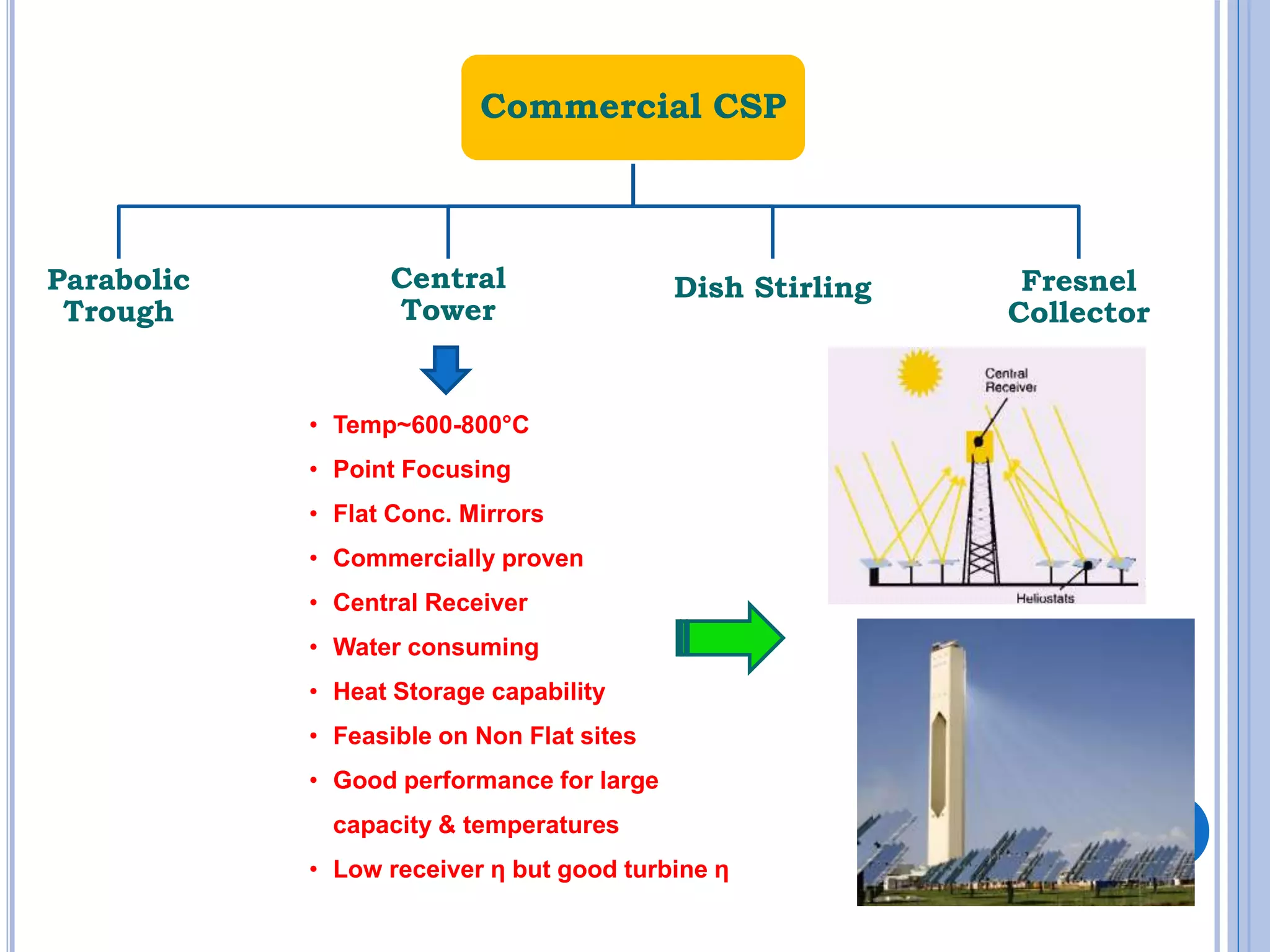 Commercial CSP
Parabolic
Trough
Central
Tower
Dish Stirling Fresnel
Collector
• Temp~600-800°C
• Point Focusing
• Flat Conc. Mirrors
• Commercially proven
• Central Receiver
• Water consuming
• Heat Storage capability
• Feasible on Non Flat sites
• Good performance for large
capacity & temperatures
• Low receiver η but good turbine η
22
 
