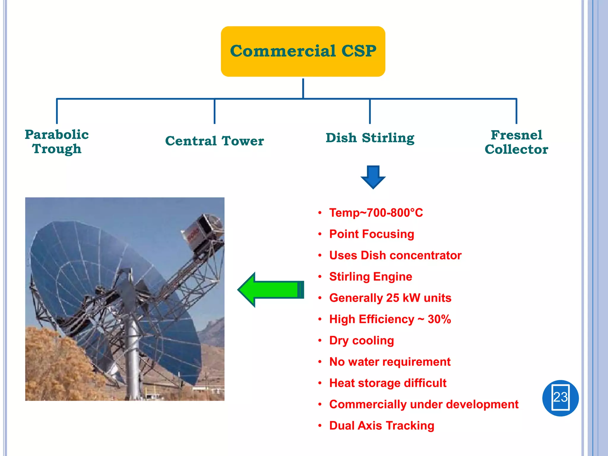 Commercial CSP
Parabolic
Trough
Central Tower Dish Stirling Fresnel
Collector
23
• Temp~700-800°C
• Point Focusing
• Uses Dish concentrator
• Stirling Engine
• Generally 25 kW units
• High Efficiency ~ 30%
• Dry cooling
• No water requirement
• Heat storage difficult
• Commercially under development
• Dual Axis Tracking
23
 
