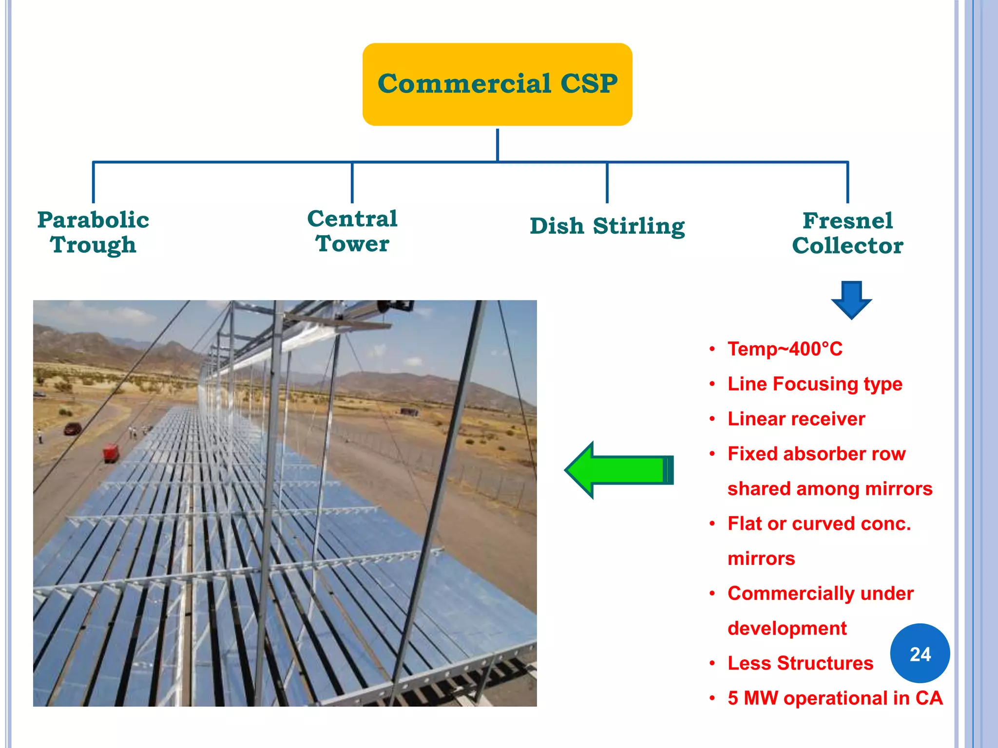 Commercial CSP
Parabolic
Trough
Central
Tower
Dish Stirling Fresnel
Collector
• Temp~400°C
• Line Focusing type
• Linear receiver
• Fixed absorber row
shared among mirrors
• Flat or curved conc.
mirrors
• Commercially under
development
• Less Structures
• 5 MW operational in CA
24
 