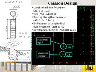 Harlem Park Building Design Project