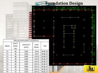 Harlem Park Building Design Project
