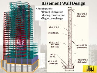 Harlem Park Building Design Project