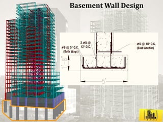Harlem Park Building Design Project