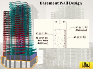 Harlem Park Building Design Project