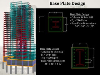 Harlem Park Building Design Project