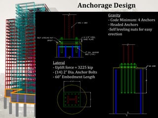 Harlem Park Building Design Project