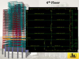 Harlem Park Building Design Project
