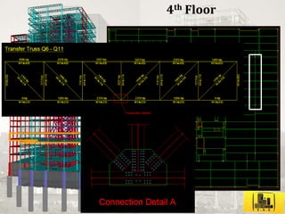 Harlem Park Building Design Project