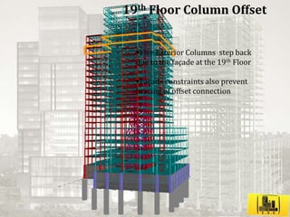 Harlem Park Building Design Project