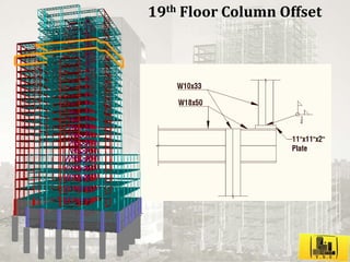 Harlem Park Building Design Project