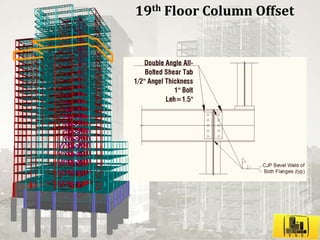 Harlem Park Building Design Project