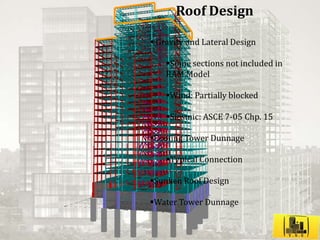Harlem Park Building Design Project