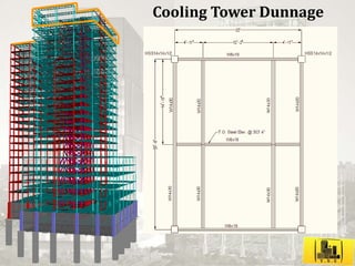 Harlem Park Building Design Project