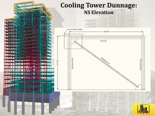 Harlem Park Building Design Project