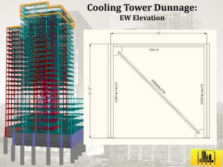 Harlem Park Building Design Project