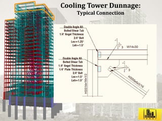 Harlem Park Building Design Project