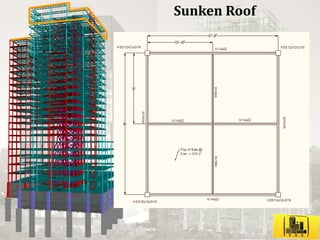 Harlem Park Building Design Project